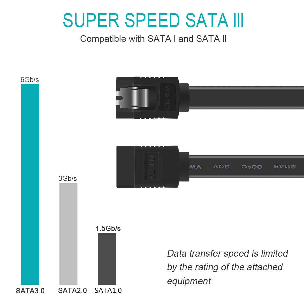 BENFEI SATA Cable III, SATA Cable III 6Gbps Straight HDD SDD Data Cable with Locking Latch 18 Inch Compatible for SATA HDD, SSD, CD Driver, CD Writer - Black 1 Pack