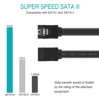 BENFEI SATA Cable III, SATA Cable III 6Gbps Straight HDD SDD Data Cable with Locking Latch 18 Inch Compatible for SATA HDD, SSD, CD Driver, CD Writer - Black 1 Pack