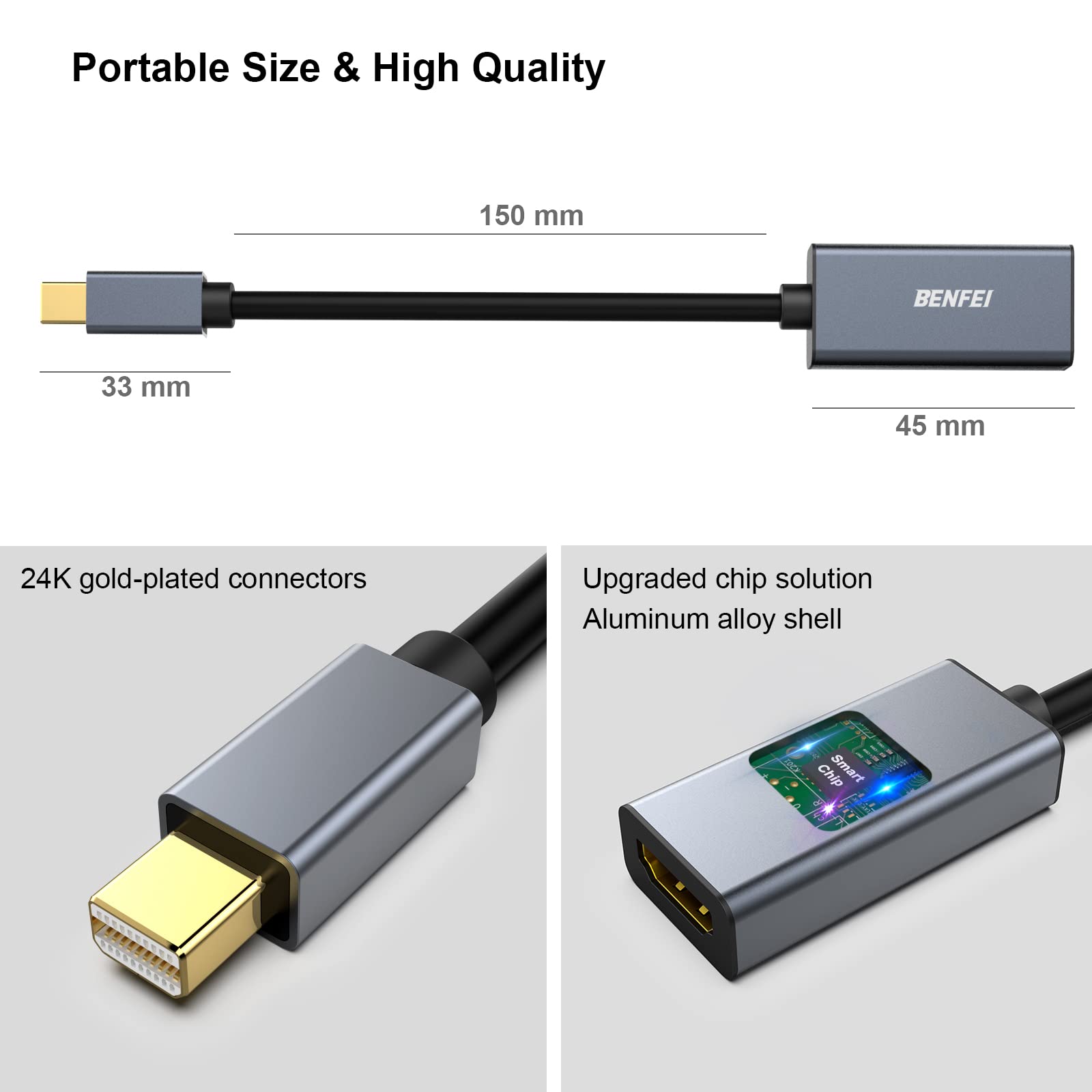 BENFEI Mini DisplayPort to HDMI Adapter, Thunderbolt 2 to HDMI
