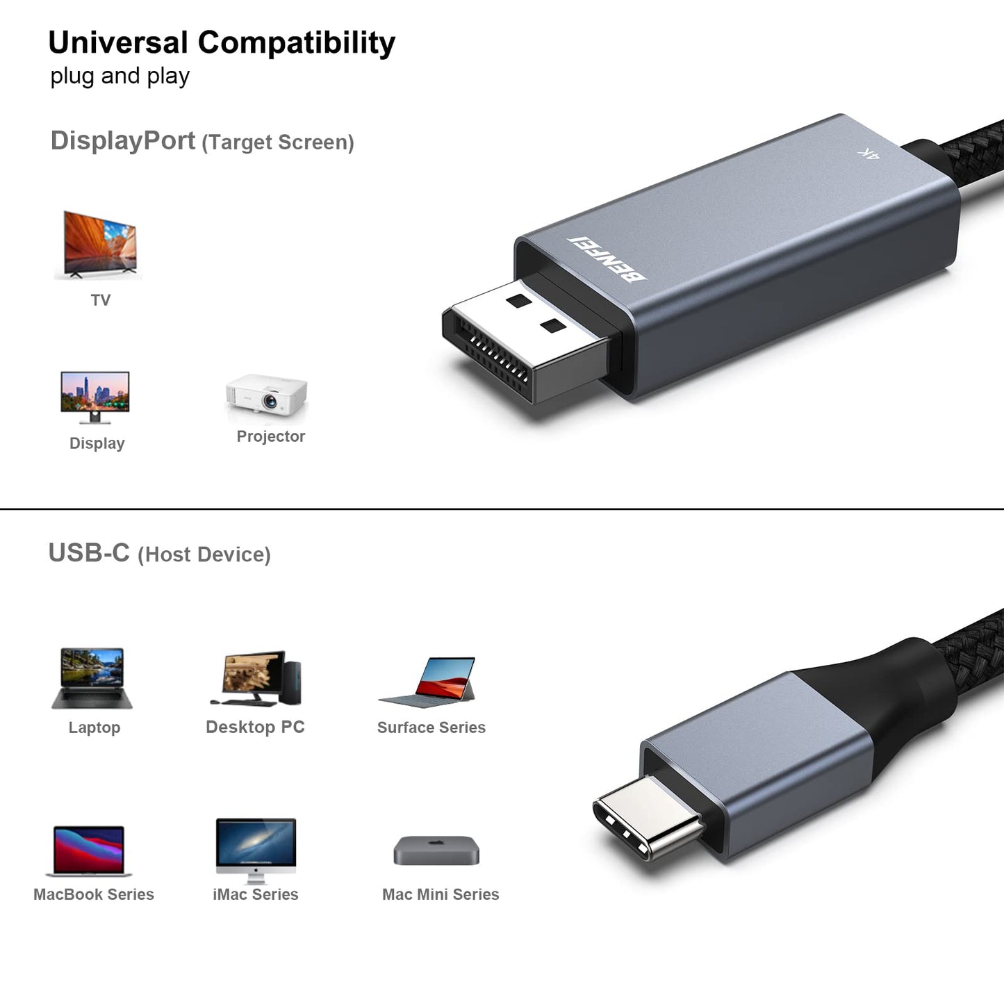 BENFEI USB-C to DisplayPort 6 Feet Cable(8K@60Hz 4K@144Hz), USB Type-C to DisplayPort Cable [Thunderbolt 3/4 Compatible] with iPhone 15 Pro/Max, MacBook Pro/Air 2023, iPad Pro, iMac, S23, XPS 17 Gray(Aluminium Shell) 1 PACK