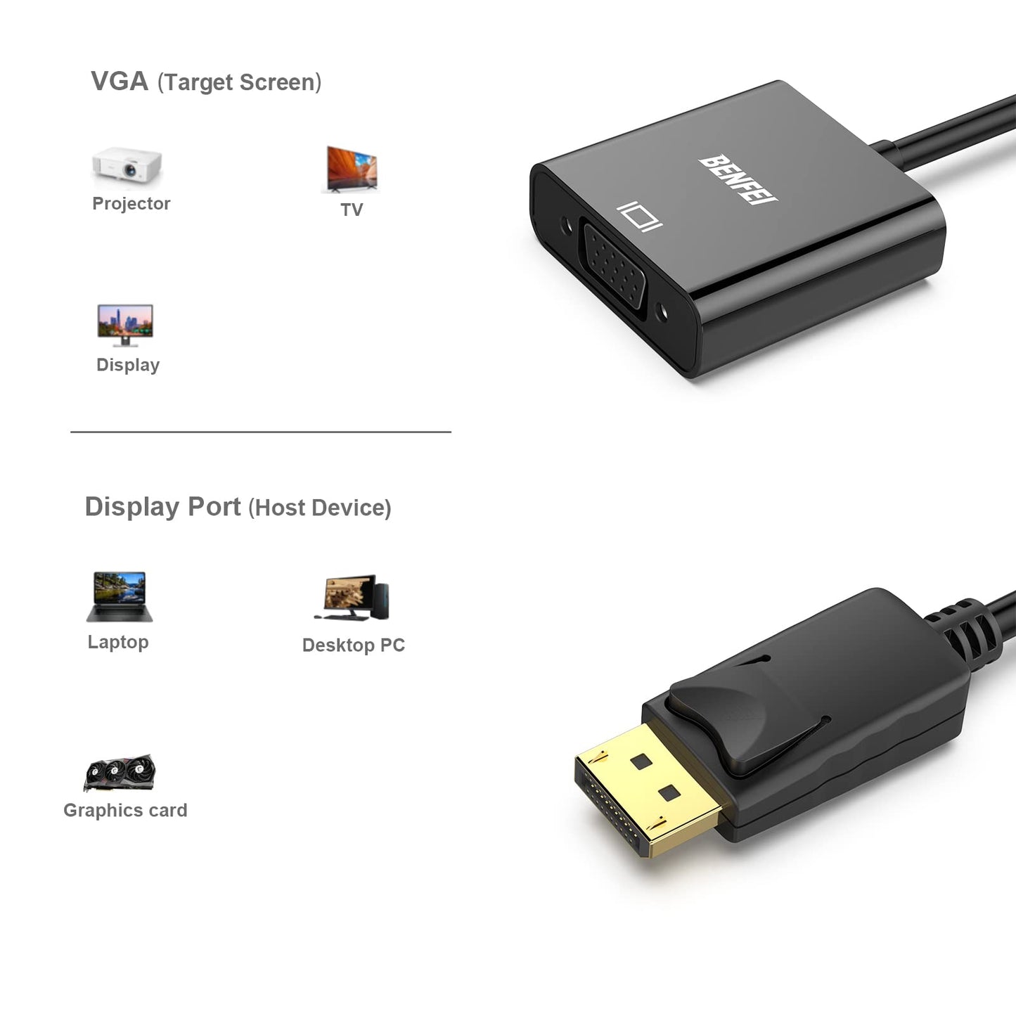 BENFEI DisplayPort to VGA,Gold-Plated Uni-directional DP Computer to VGA Screen Adapter 1080P (Male to Female) Compatible for Lenovo, Dell, HP, ASUS 1 Black