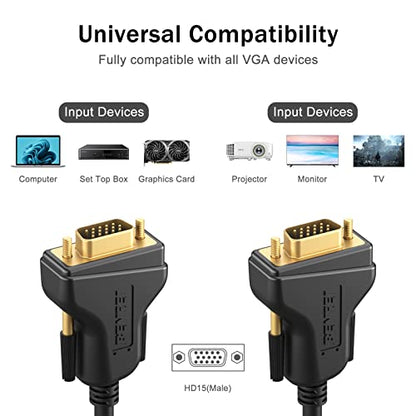 BENFEI VGA to VGA Cable with Ferrites