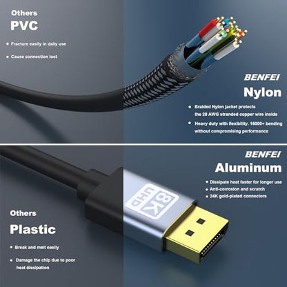 BENFEI 8K HDMI to HDMI Cable, Certified Ultra High Speed HDMI Cable 4K@240Hz, 8K@60Hz, HDMI 2.1, 6 Feet, 48Gbps, Aluminum Shell, Nylon Braided