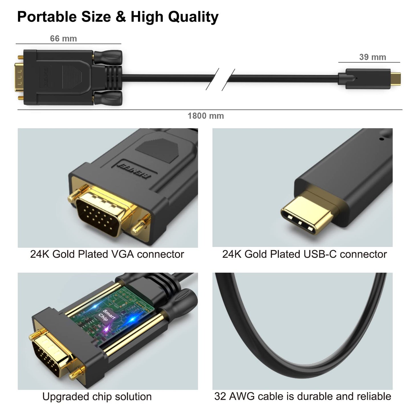 Dvi Thunderbolt To Vga Usb C To Dvi 4K USB-C To DVI Cable (4ft