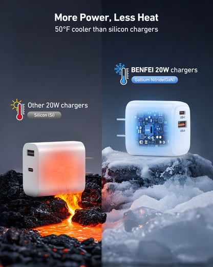 BENFEI 20W Fast Charger Block with 3ft USB-C Cable(US plug)