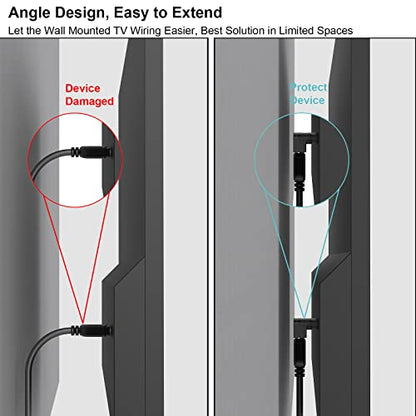 BENFEI HDMI Adapter Right Angle Male to Female - 2 Pack