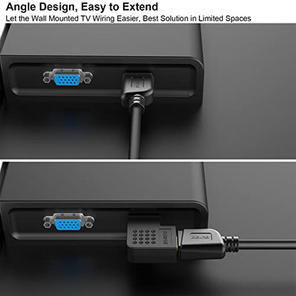 BENFEI HDMI Adapter Male to Female Right Angle 90 Degree - 2 Pack