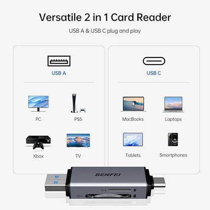 BENFEI SD Card Reader, USB C to SD Micro SD Card Memory Card Adapter Dual Slot Compatible with iPhone 15 Pro/Max, MacBook Pro/Air 2023, iPad Pro, iMac, S23, XPS 17, Surface Book 3 and More