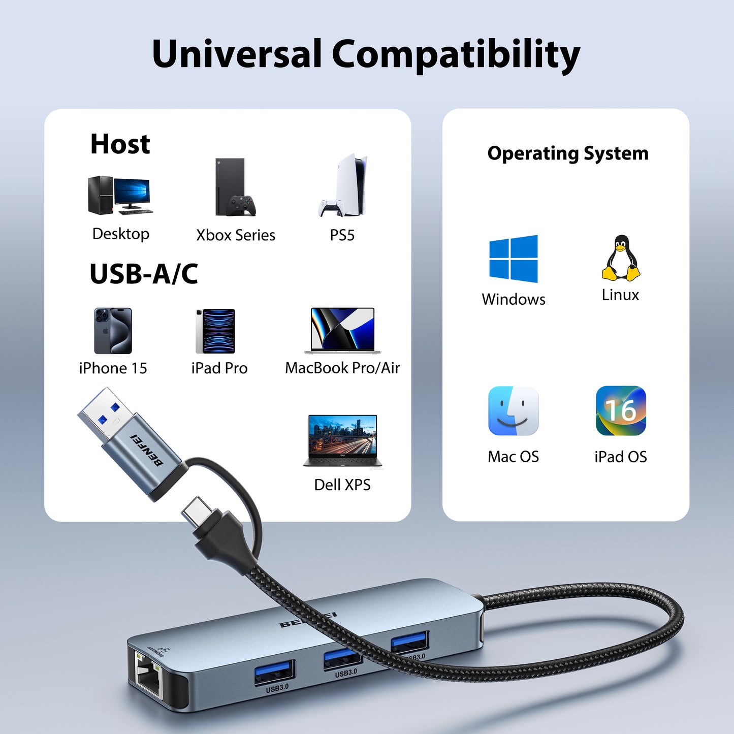 BENFEI USB-C USB 3.0 to Gigabit Ethernet Adapter, 3-Port USB 3.0 Hub with RJ45 Compatible with MacBook Pro/Air 2023, iPad Pro, iMac, S23, XPS 17, Surface Book 3 and More