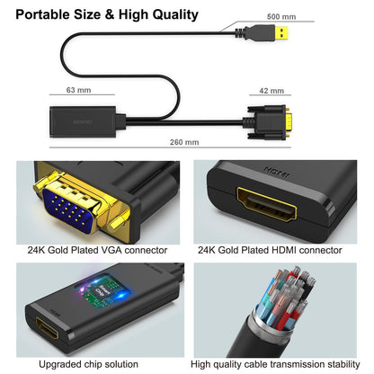 BENFEI VGA to HDMI Adapter, 1080P Converter with Audio from Computer/Laptop VGA Source to HDMI TV/Monitor 1pack VGA Source to HDMI Monitor
