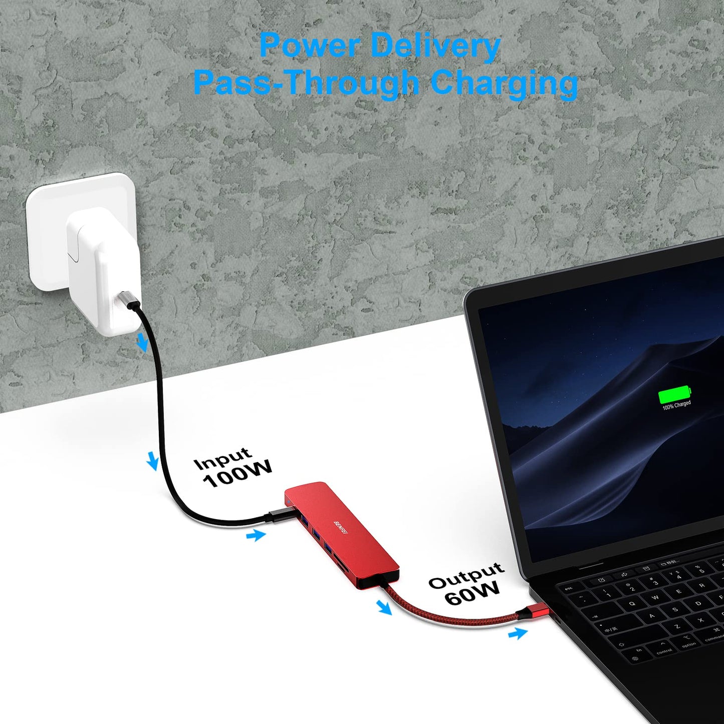 BENFEI USB C HUB 7in1, USB C HUB Multiport Adapter with USB-C to HDMI, USB-C to SD/TF Card Reader/3*USB 3.0/60W Power Delivery, Compatible with iPhone 15 Pro/Max, MacBook, iPad Pro, iMac, S23, XPS17 Red