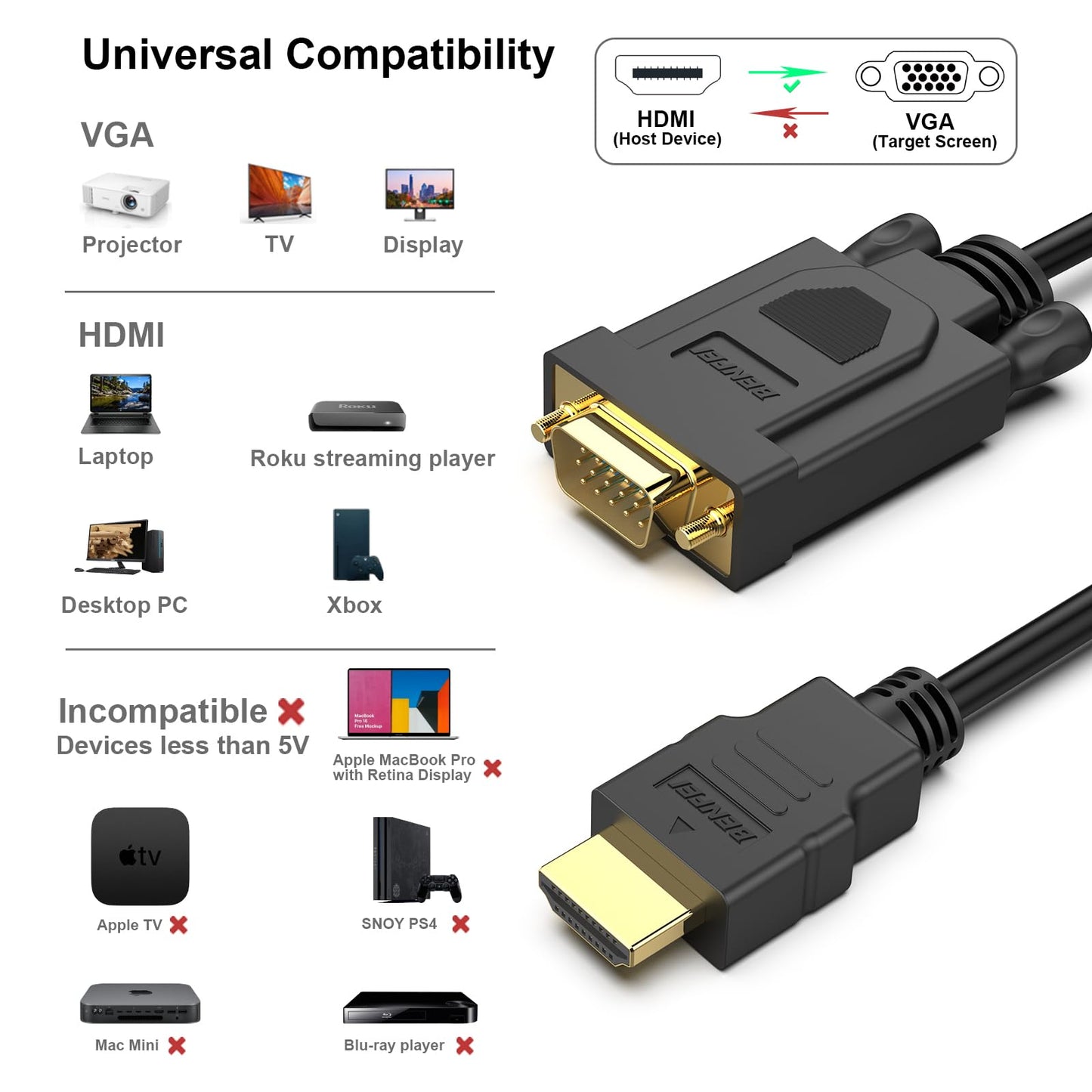 BENFEI HDMI to VGA 6 Feet Cable, Uni-Directional HDMI (Source) to VGA (Display) Cable (Male to Male) Compatible for Computer, Desktop, Laptop, PC, Monitor, Projector, HDTV, Roku, Xbox 1 PACK