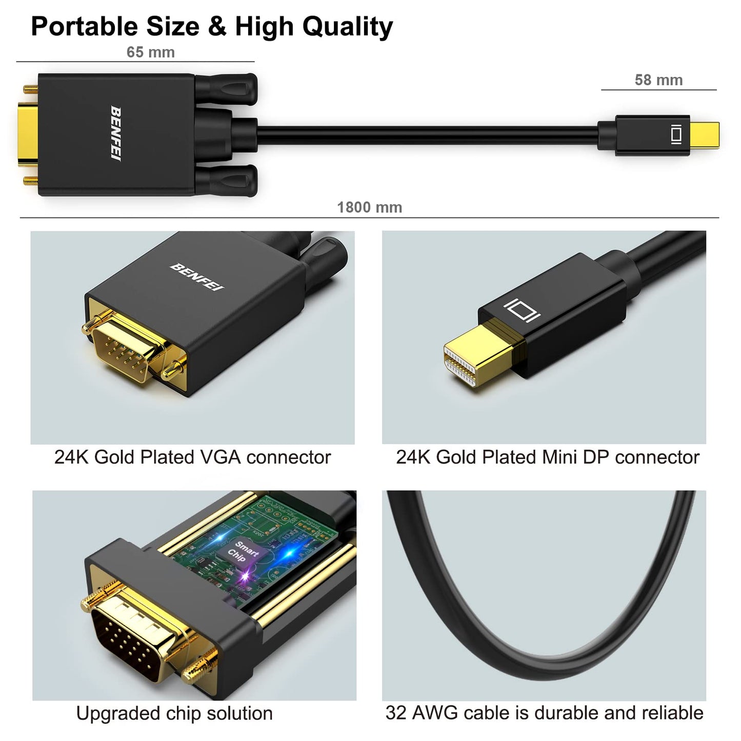 BENFEI Mini DisplayPort to VGA Cable, Mini DisplayPort to VGA Cable (Thunderbolt 2 Compatible) with MacBook Air/Pro, Surface Pro/Dock, Monitor, Projector 1 PACK