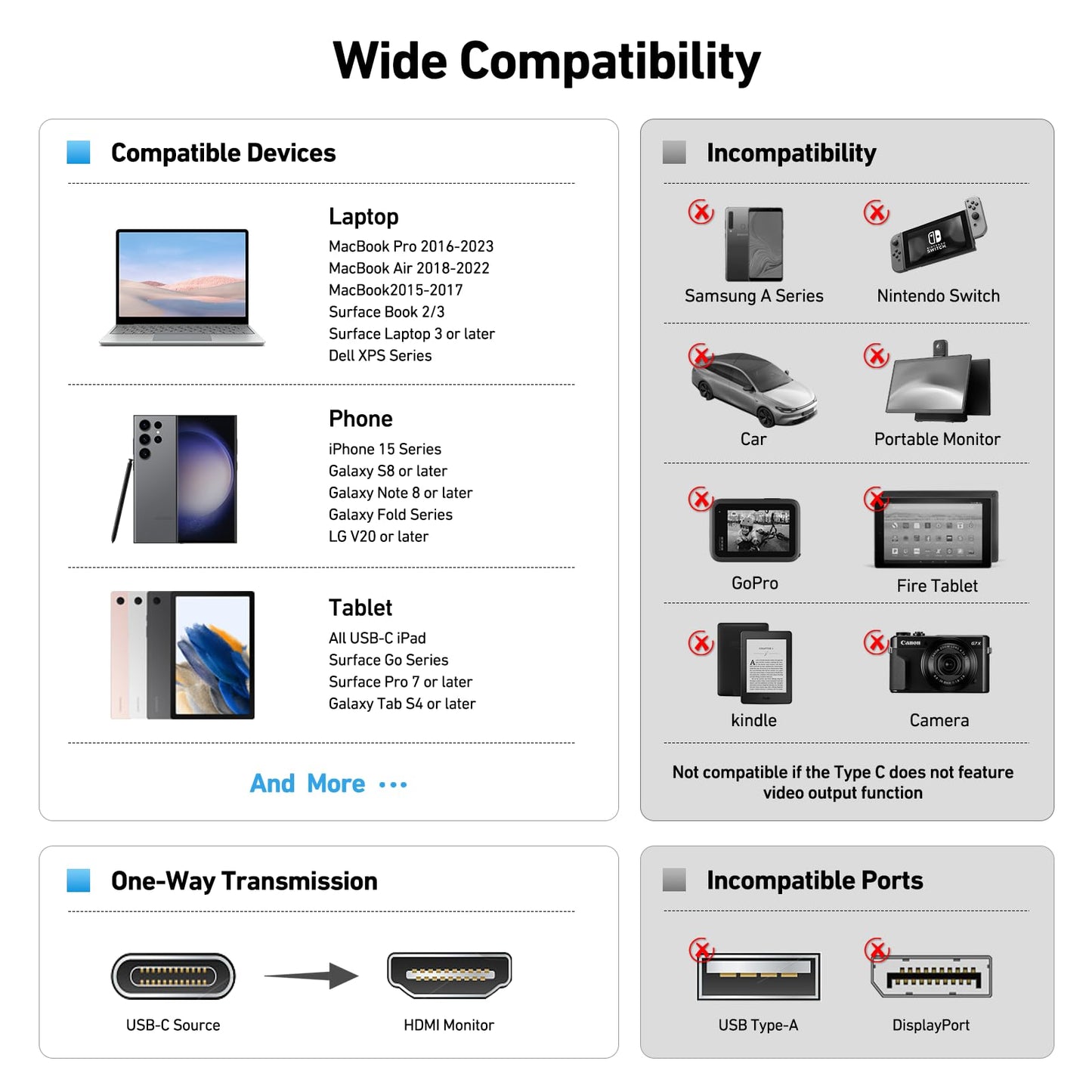 BENFEI USB C to HDMI Adapter, USB Type-C to HDMI Adapter [Thunderbolt 3/4 Compatible] with iPhone 15 Pro/Max, MacBook Pro/Air 2023, iPad Pro, iMac, S23, XPS 17, Surface Book 3 and More 1 Gray