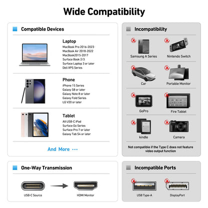 BENFEI USB C to HDMI Adapter, USB Type-C to HDMI Adapter [Thunderbolt 3/4 Compatible] with iPhone 15 Pro/Max, MacBook Pro/Air 2023, iPad Pro, iMac, S23, XPS 17, Surface Book 3 and More 1 Gray