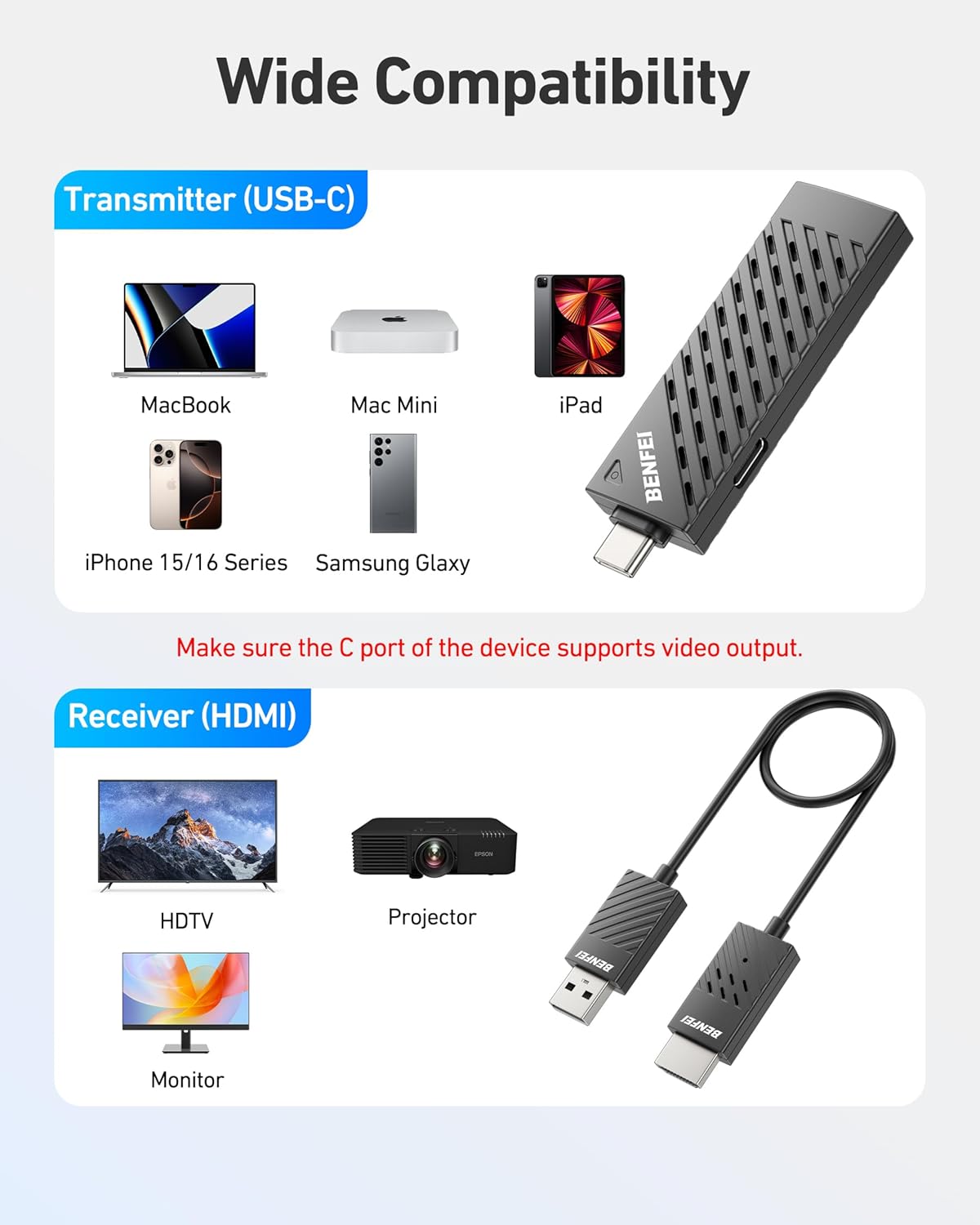 BENFEI Wireless USB C Transmitter and HDMI Receiver Kit, Supporting 1080P USB-C to HDMI Wireless Transmitter up to 98 Feet/30 Meter, 65W PD, Compatible with MacBook, iPad Pro, iMac, S23, XPS17