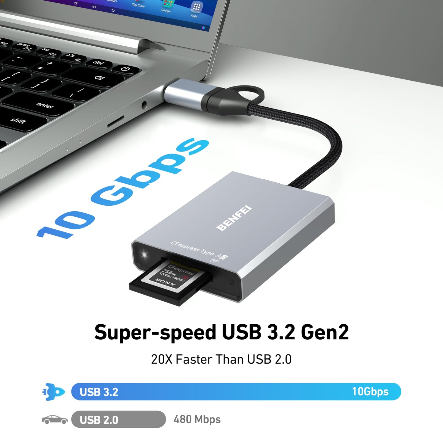 BENFEI CFexpress Type A Card Reader with USB 3.2 (Gen 2) 10Gbps, USB-C&USB-A 2-in-1 Type A CFexpress Adapter, Compatible with Windows/Mac/Linux/Android