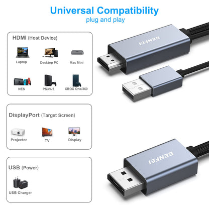 BENFEI HDMI to DisplayPort Cable, 6 Feet HDMI Source to DisplayPort Monitor Compatible with PC Graphics Card Laptop PS5 Xbox One(360) Supporting 4K@60Hz 2K@144Hz 1080P@165Hz(Not Bi-Directional)