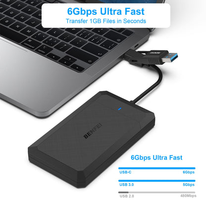 BENFEI 2.5 Inch SATA to USB Tool Free External Hard Drive Enclosure, USB Type-C/Type-A to Sata Compatible for 2.5 Inch SSD(Optimized for SSD, Support UASP SATA III)