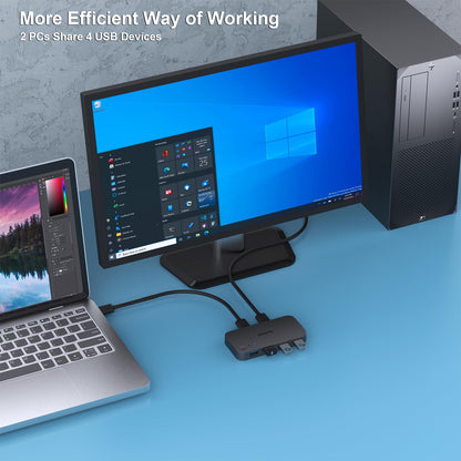 USB 3.0 Switch, USB Switcher 2 Computers Share 4 USB for PC Mouse Keyboard Printer Scanner, USB KVM Switch Selector Compatible with Windows, Mac, Linux