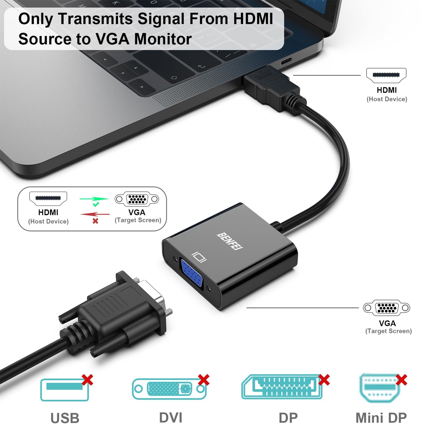 BENFEI HDMI to VGA, Gold-Plated HDMI to VGA Adapter (Male to Female) Compatible for Computer, Desktop, Laptop, PC, Monitor, Projector, HDTV, Chromebook, Raspberry Pi, Roku, Xbox and More - Black 1