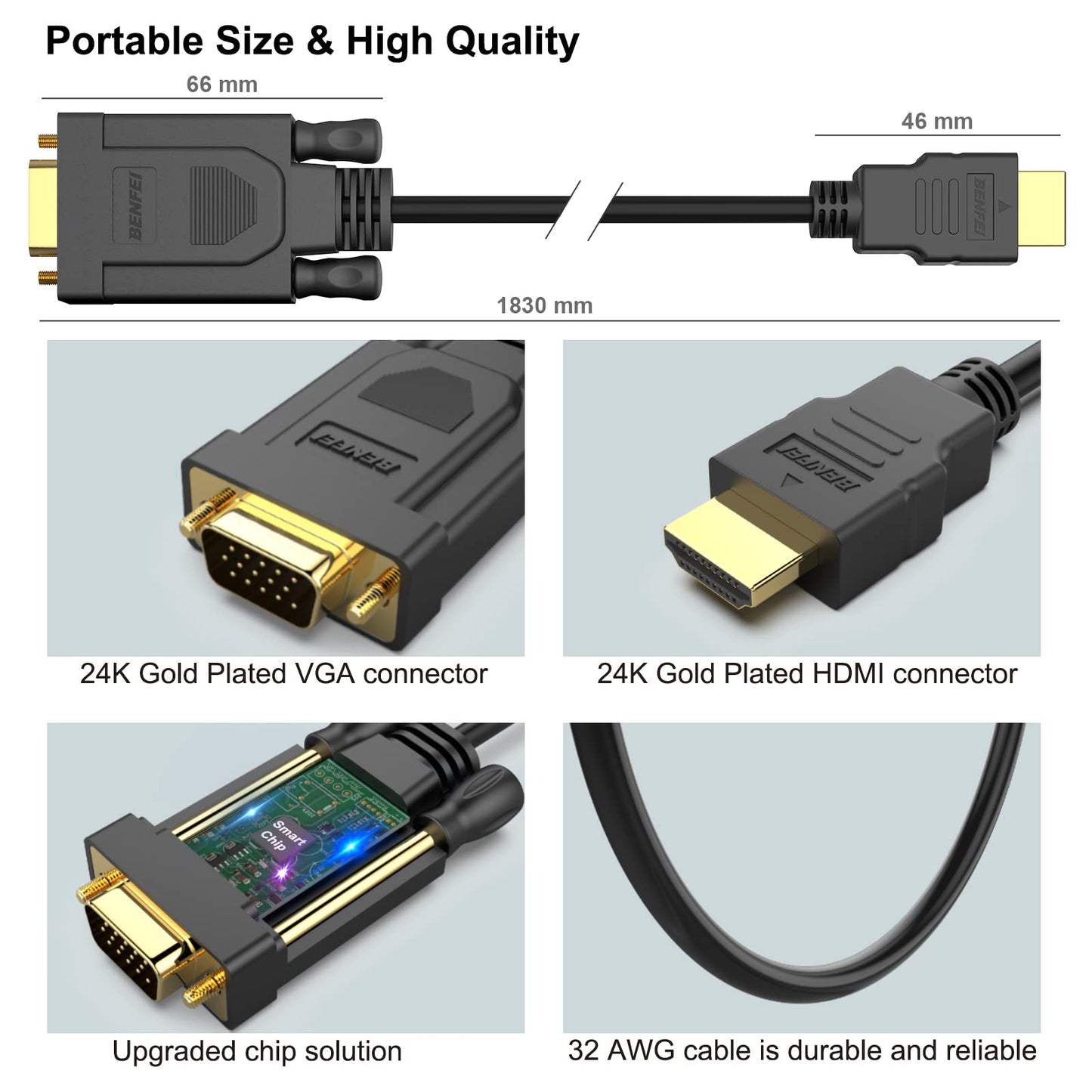 BENFEI HDMI to VGA 6 Feet Cable, Uni-Directional HDMI (Source) to VGA (Display) Cable (Male to Male) Compatible for Computer, Desktop, Laptop, PC, Monitor, Projector, HDTV, Roku, Xbox 1 PACK