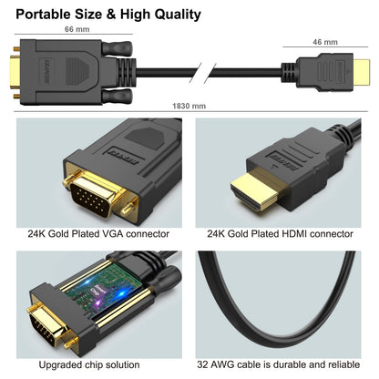 BENFEI HDMI to VGA 6 Feet Cable, Uni-Directional HDMI (Source) to VGA (Display) Cable (Male to Male) Compatible for Computer, Desktop, Laptop, PC, Monitor, Projector, HDTV, Roku, Xbox 1 PACK