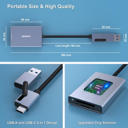 BENFEI SD 4.0 Card Reader, USB-C/USB-A 2-in-1 Memory Card Reader, for SDXC, SDHC, SD, MMC, RS-MMC, Micro SDXC, Micro SD, Micro SDHC Card, UHS-II, and UHS-I Cards