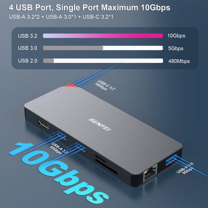 BENFEI 9in1 USB C MST Laptop Docking Station, USB-C Hub with USB-C to HDMI DisplayPort Dual Monitor/3*USB Type-A/1*USB Type-C(10Gbps+100W PD)/SD/TF Card Reader/1*RJ45