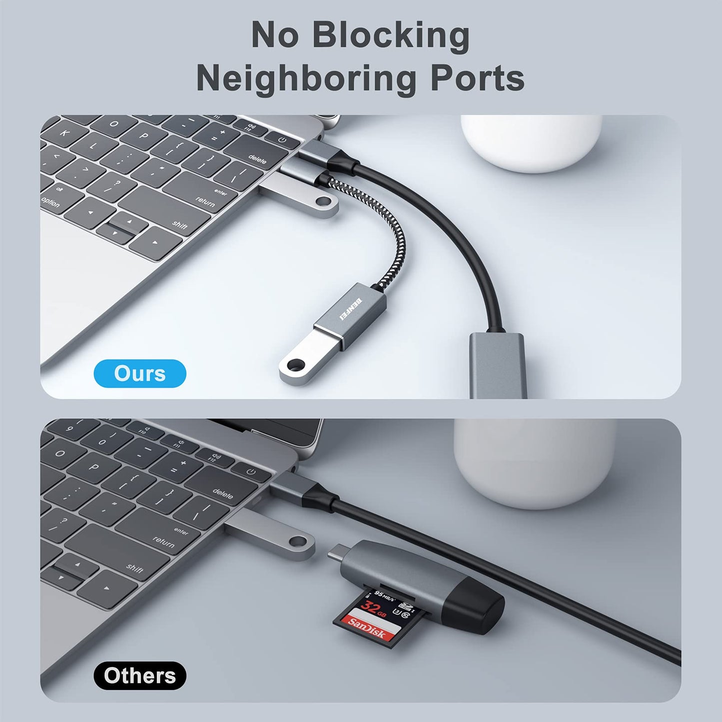 BENFEI USB C to USB 3.0 Adapter, 2 Pack USB C to A Male to Female Adapter Compatible with iPhone 15 Pro/Max, MacBook Pro/Air 2023, iMac, S23, XPS 17 Grey