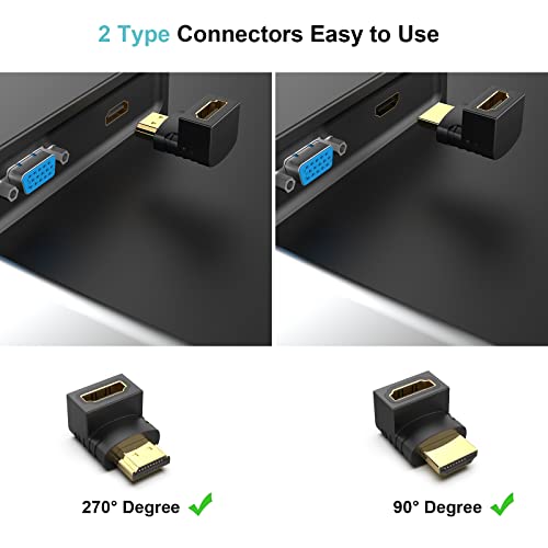 BENFEI HDMI Adapter Right Angle Male to Female - 2 Pack