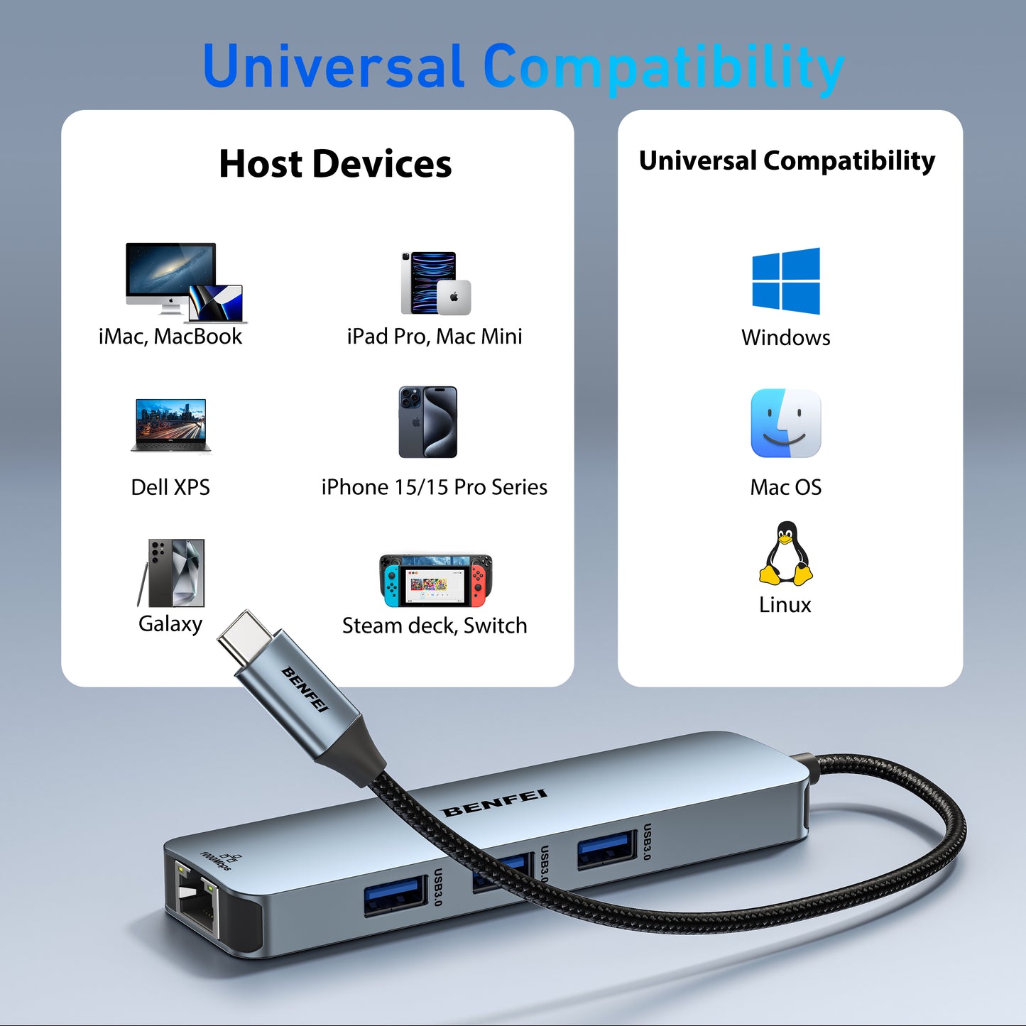 BENFEI USB C HUB 6-in-1 with HDMI(4K@60Hz), Gigabit Ethernet, 100W Power Delivery, 3*USB 3.0, Silicone Cable, Aluminum Case Compatible with iPhone 15 Pro/Max, MacBook, iPad Pro, iMac, S23, XPS17