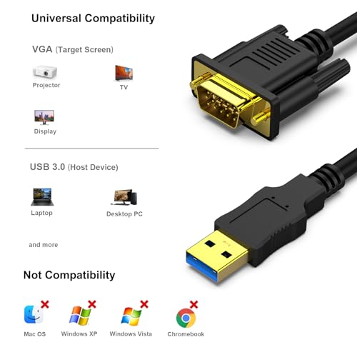 BENFEI 6 Feet USB 3.0 to VGA Cable Male to Male, Uni-Directional USB to VGA for Windows 11, Windows 10, Windows 8.1, Windows 8, Windows 7(Not for Mac)