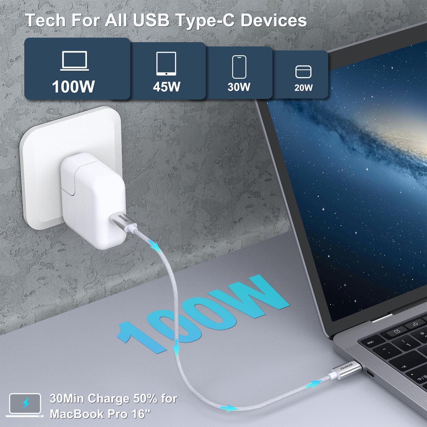 BENFEI 100W USB C Fast Charging Cable(3.3ft), Tangle-Free Silicone USB-C Cable Aluminum Shell, Woven Design for iPhone 15/15Pro/15Plus/15ProMax MacBook Pro/iPad Pro/Air 4,Samsung Galaxy S23+/S23