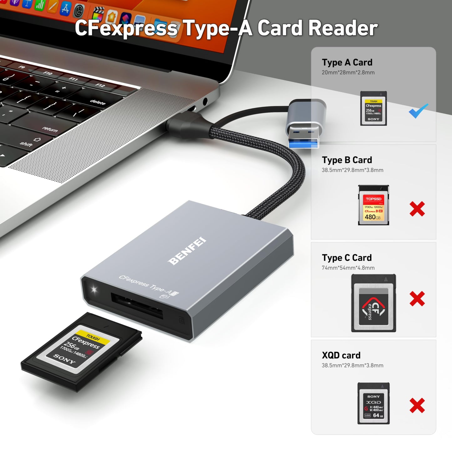 BENFEI CFexpress Type A Card Reader with USB 3.2 (Gen 2) 10Gbps, USB-C&USB-A 2-in-1 Type A CFexpress Adapter, Compatible with Windows/Mac/Linux/Android