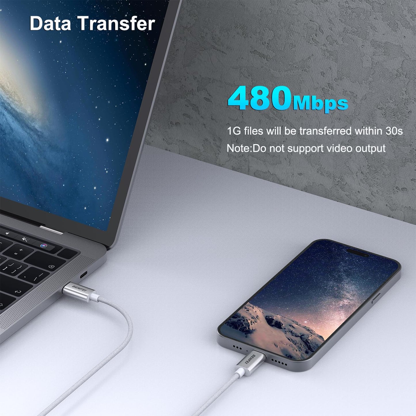 BENFEI 100W USB C Fast Charging Cable(3.3ft), Tangle-Free Silicone USB-C Cable Aluminum Shell, Woven Design for iPhone 15/15Pro/15Plus/15ProMax MacBook Pro/iPad Pro/Air 4,Samsung Galaxy S23+/S23