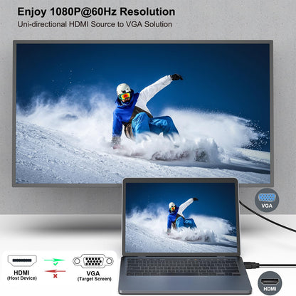 BENFEI HDMI to VGA 6 Feet Cable, Uni-Directional HDMI (Source) to VGA (Display) Cable (Male to Male) Compatible for Computer, Desktop, Laptop, PC, Monitor, Projector, HDTV, Roku, Xbox 1 PACK
