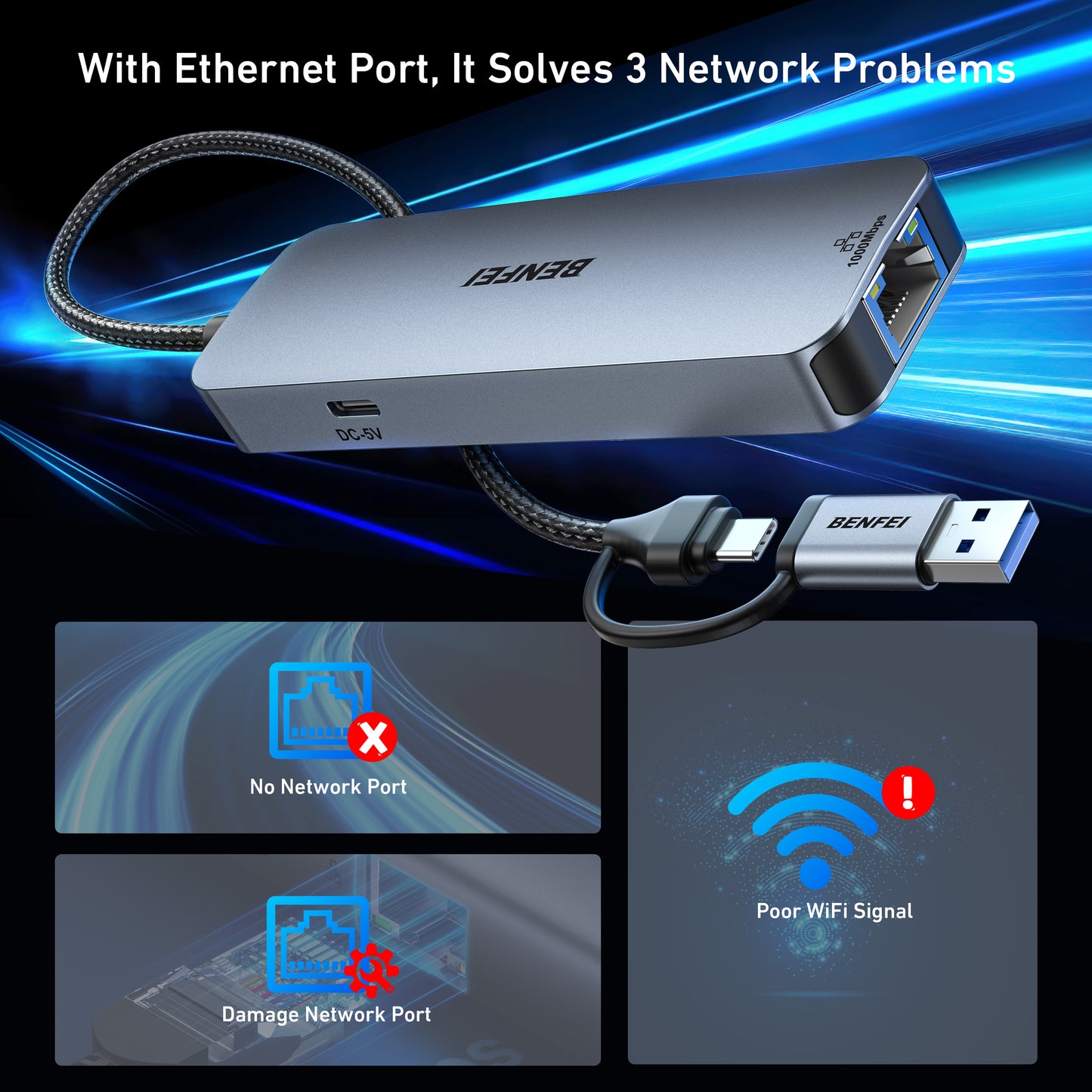 BENFEI USB-C USB 3.0 to Gigabit Ethernet Adapter, 3-Port USB 3.0 Hub with RJ45 Compatible with MacBook Pro/Air 2023, iPad Pro, iMac, S23, XPS 17, Surface Book 3 and More