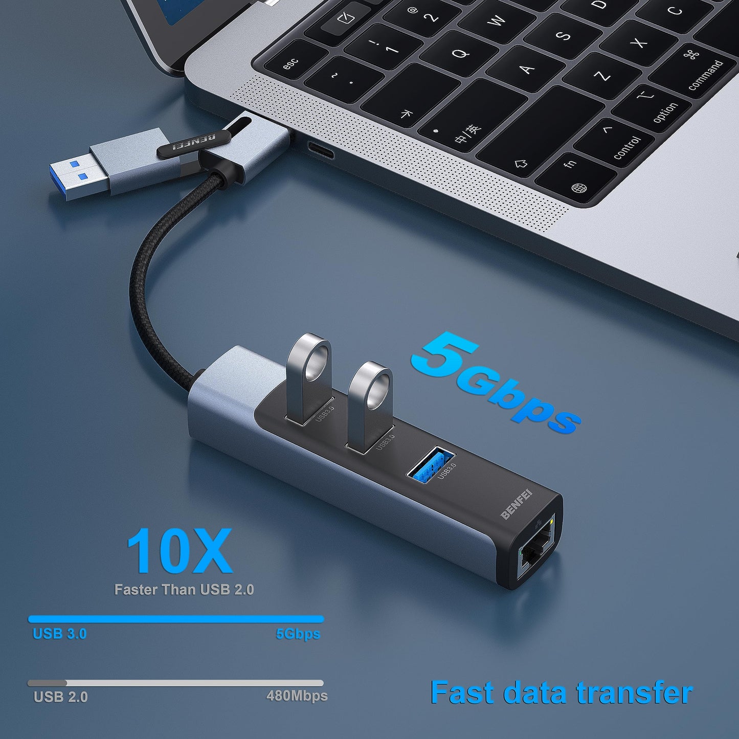 BENFEI USB C to Gigabit Ethernet Adapter, 3-Port USB 3.0 Hub with RJ45 Compatible with MacBook Pro/Air 2023, iPad Pro, iMac, S23, XPS 17, Surface Book 3 and More