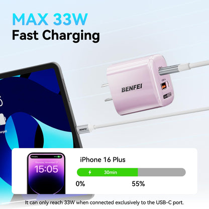 BENFEI 33W GaN USB C Fast Charger, 2-Port Two-Tone Compact Wall Charger(US plug)