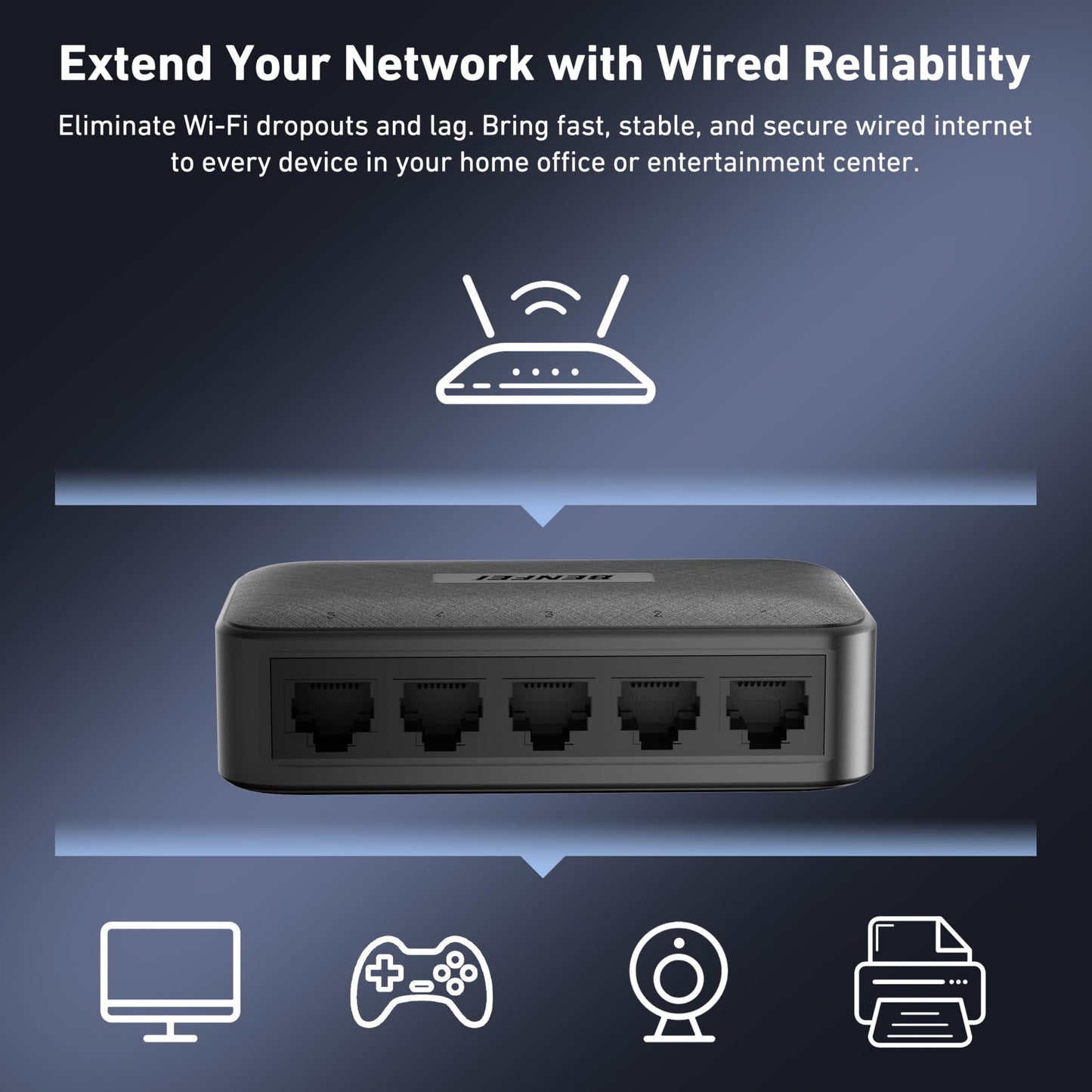 BENFEI 5-Port Gigabit Ethernet Switch, Wall Mount & Desktop Network Switch Hub, Ethernet Splitter, Plug & Play, Unmanaged, Compact, with LED, Fanless Quiet (for Router, NAS, Laptop, Gaming)