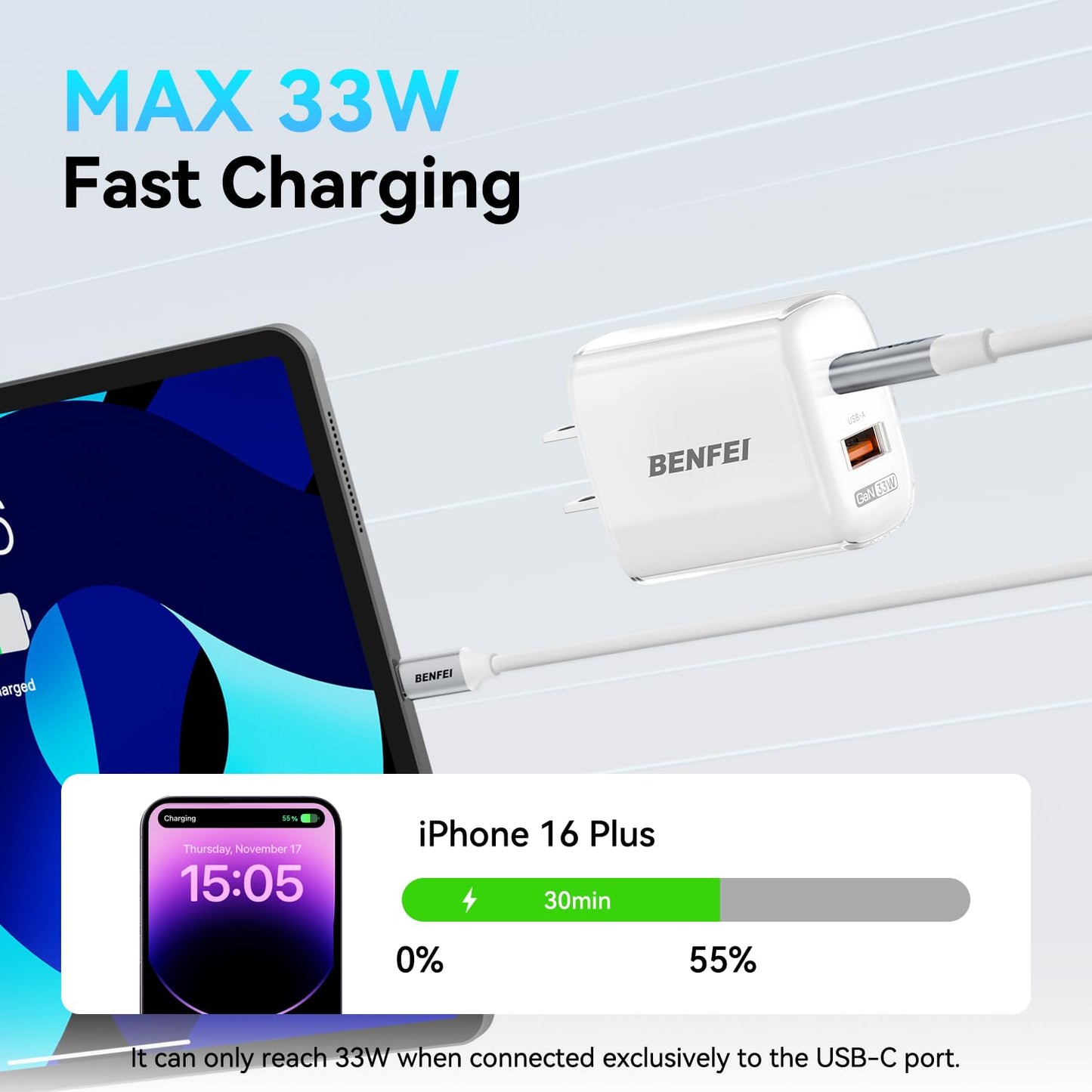 BENFEI 33W GaN USB C Fast Charger, 2-Port Two-Tone Compact Wall Charger(US plug)