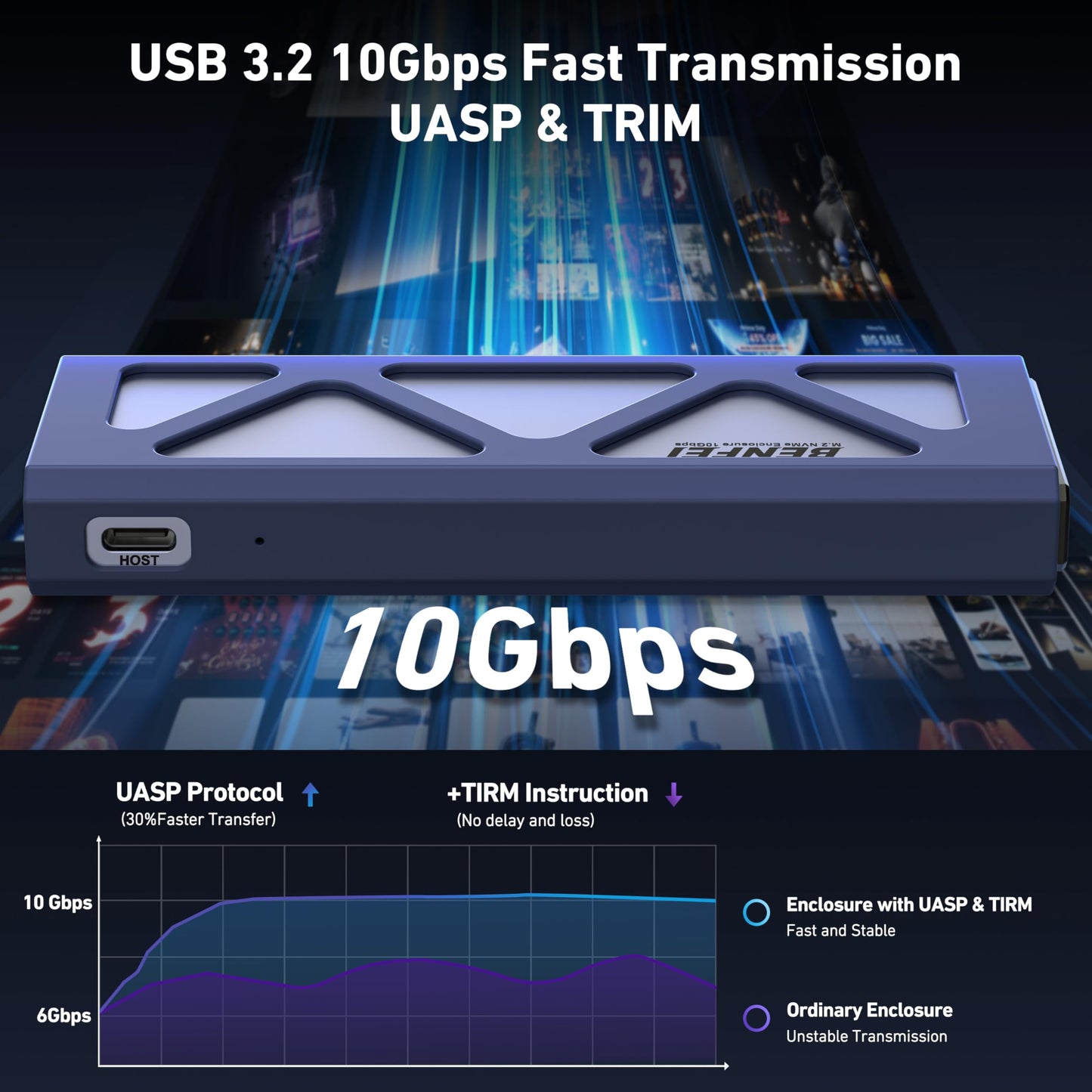 BENFEI M.2 NVME SSD Enclosure, Tool-Free USB C (10Gbps) to NVME Adapter Supports 10s Power Loss Protection, Compatible with NVME M and B&M Keys with Size 2230/2242/2260/2280 SSDs