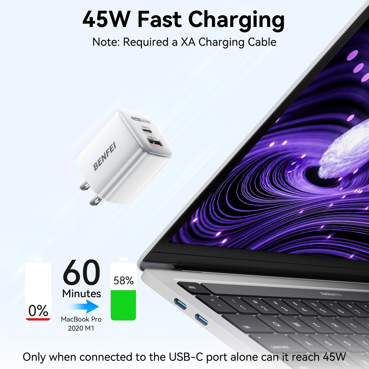 BENFEI 45W GaN USB C Fast Charger, 2-Port Two-Tone Compact Wall Charger(US plug)