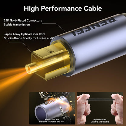 BENFEI Toslink Optical Audio Cable 6.6 feet / 2 M, S/PDIF Fiber Optic Cord [Braided, Gold-Plated Connectors, CL3 Rated] for Soundbar/TV/PS5/PS4/Sonos, Xbox Series X/S, Home Theater