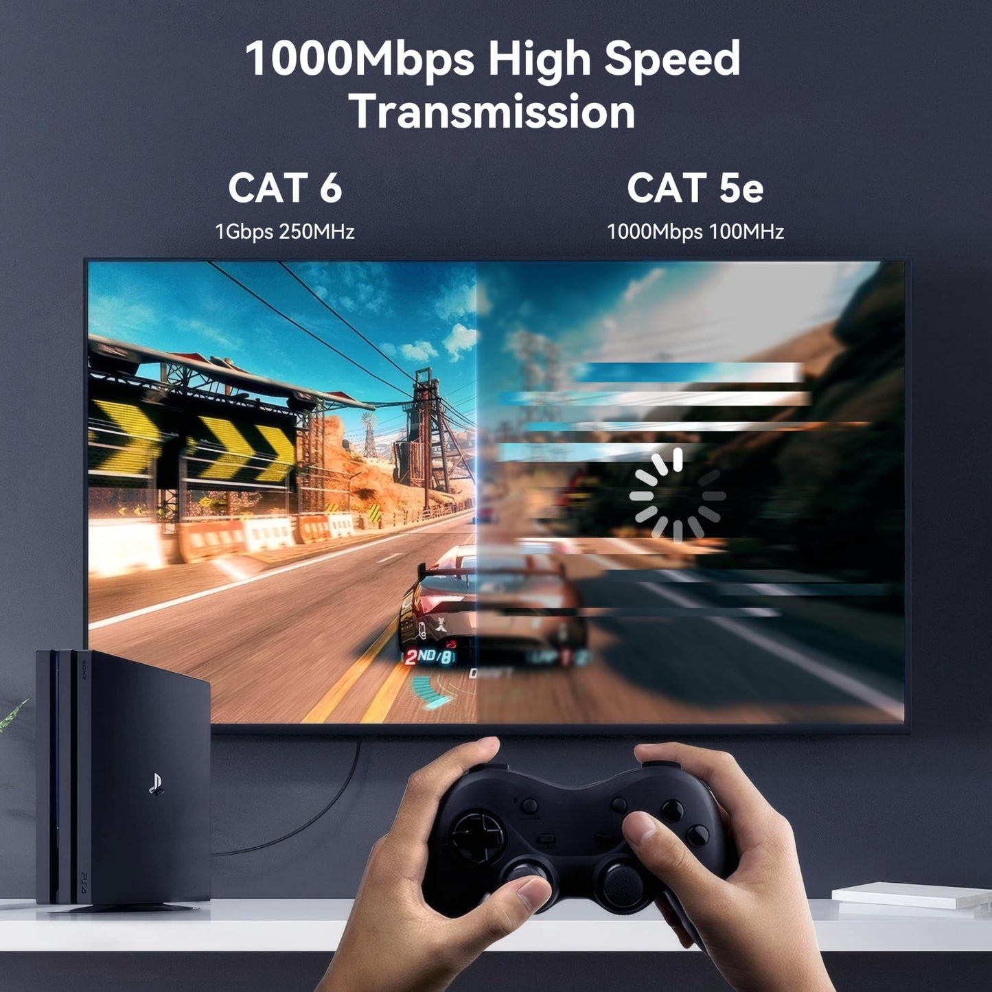 BENFEI Cat 6 Ethernet Cable 20ft, 250MHz 10Gbps Network Cable, RJ45 LAN Cable for 10/100/1000/10000 Mbps Network, Compatible with Router, Modem, Gaming Console, Streaming Devices, Laptop, PC