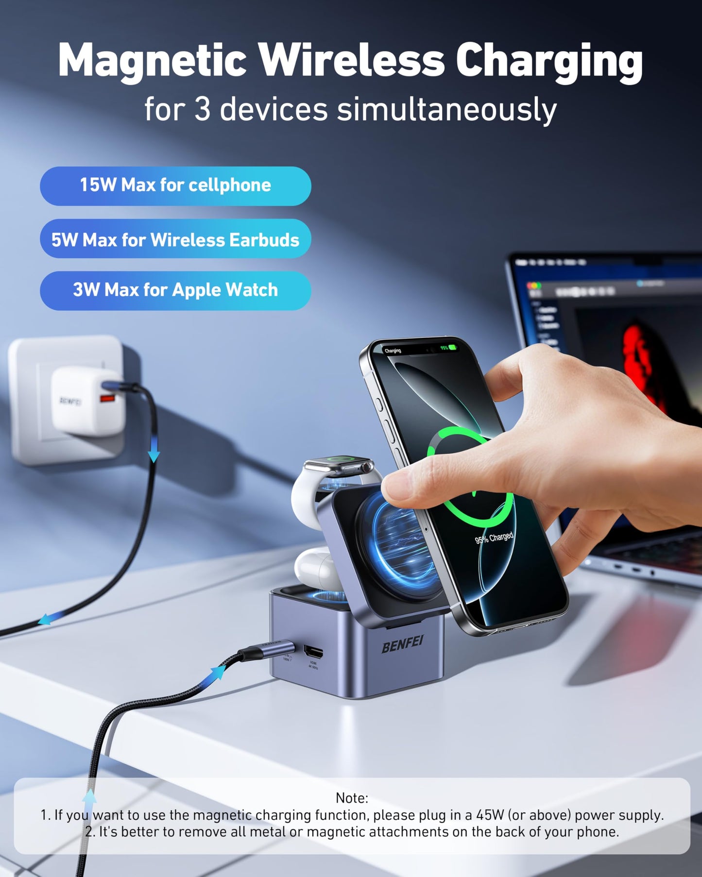 BENFEI 3-in-1 Foldable MagSafe Charger Stand with 33W Fast GaN Charger for iPhone 16/15/14/13/12 Series, Apple Watch & AirPods | Compact Cube Design | Includes 33W Power Adapter