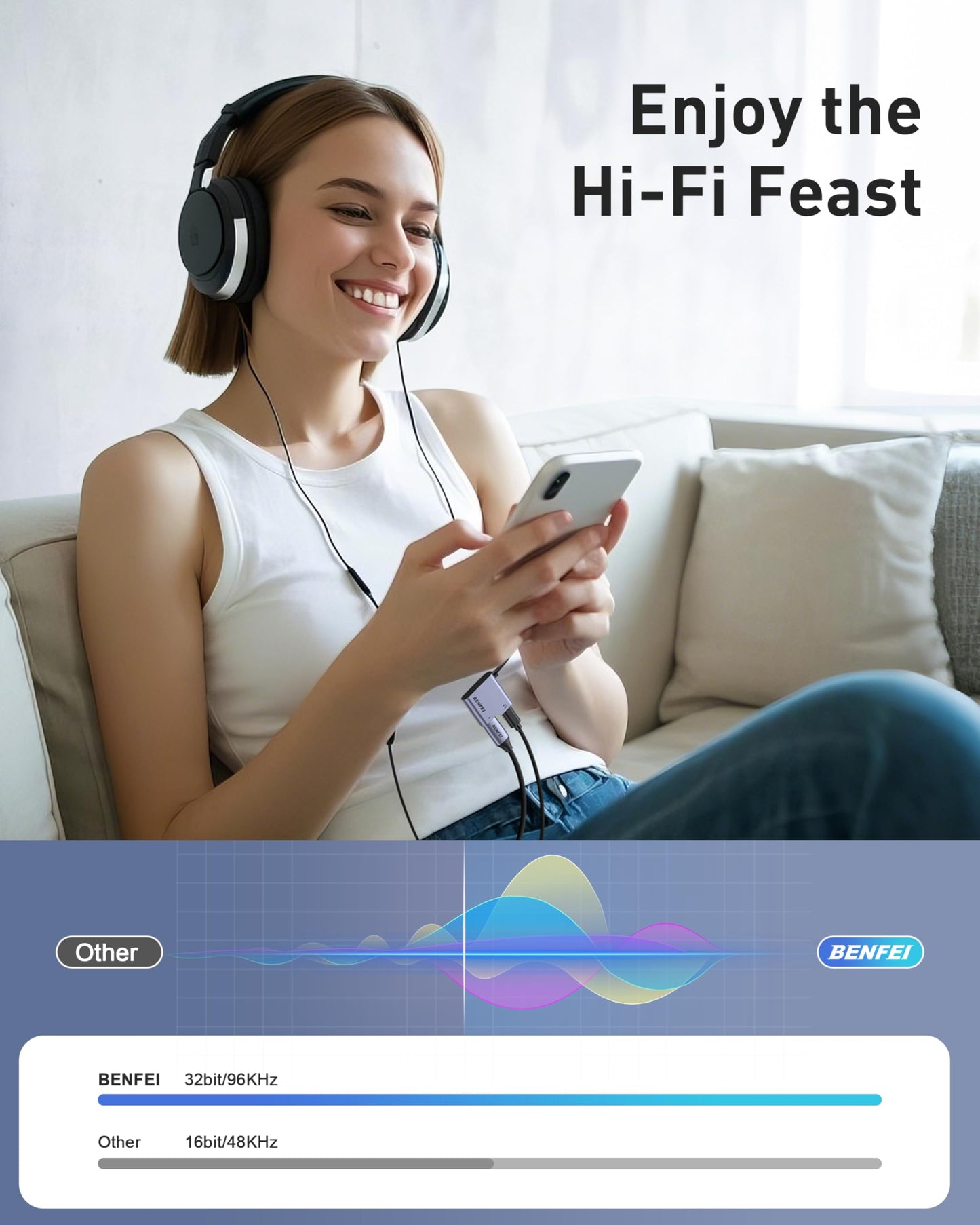 BENFEI USB C Splitter 1 in 2 Out Dual USB C Audio Jack Adapter with 60W Fast Charging, Type C Audio Headphone Compatible with iPhone 16/16 Pro/Pro Max, Samsung Galaxy S25/S24/S23 iPad Pro, Pixel 9