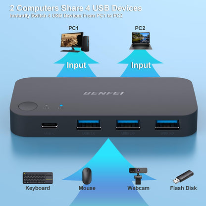 BENFEI USB 3.0 Switch, USB Switcher 2 Computers Share 3*USB 3.0 and 1*USB C with Remote Control for PC Mouse Keyboard Printer Scanner, USB KVM Switch Selector Compatible with Windows, Mac, Linux