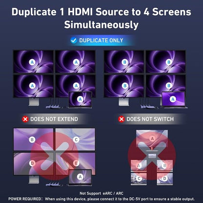 BENFEI HDMI Splitter 1 in 4 Out 4K@60Hz, 1x4 HDMI 2.0 Splitter with HDR, HDCP 2.2, 18Gbps [USB-C Powered, Aluminum Case], Mirror Only for PS5 Xbox Fire Stick